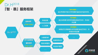 以智賦能，以智惠民 信息系統集成服務構建萬物互聯新世界