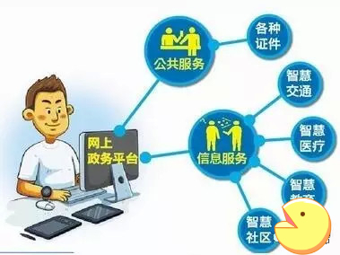 互聯網助力政務服務下沉基層──從“跑斷腿”到“指尖辦”的轉變
